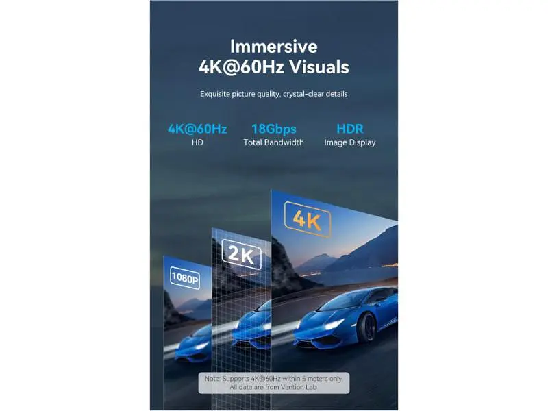 Кабель Vention HDMI to HDMI V2.0 12m Black (ALLBM) - фото 10