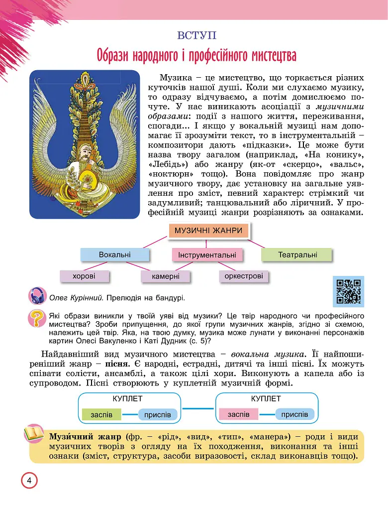 Мистецтво 6 клас - Олена Гайдамака - фото 3