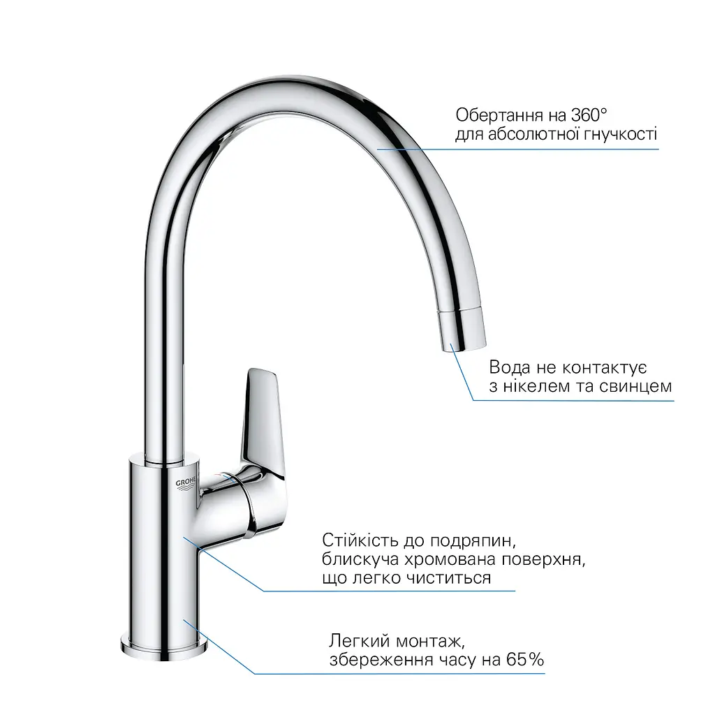 Змішувач для кухні Grohe QuickFix StartEdge 30529001, Хром - фото 4