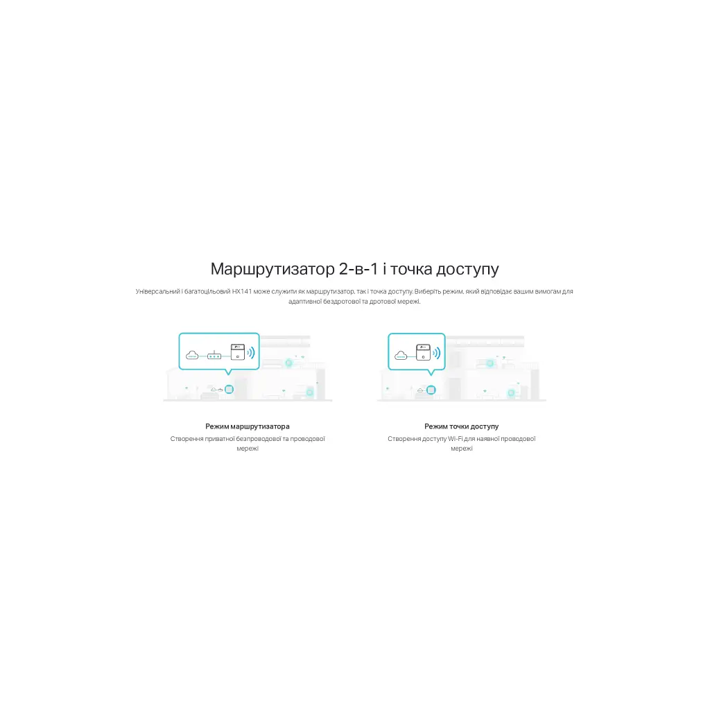 Точка доступу Wi-Fi TP-Link HX141-1-PACK - фото 10