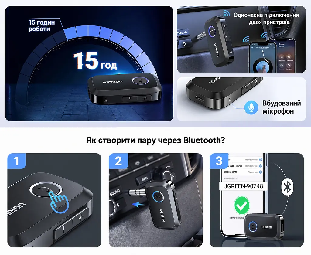 Bluetooth 5.4 аудіоприймач UGREEN CM596 AUX-адаптер вихідний штекер 3,5 мм AUX одночасне підключення двох пристроїв вбудований мікрофон для дзвінків без рук кнопки регулювання гучності DSP для зниження шуму під час дзвінків заряджання через USB-C до 15 год роботи чорний (90748) - фото 2