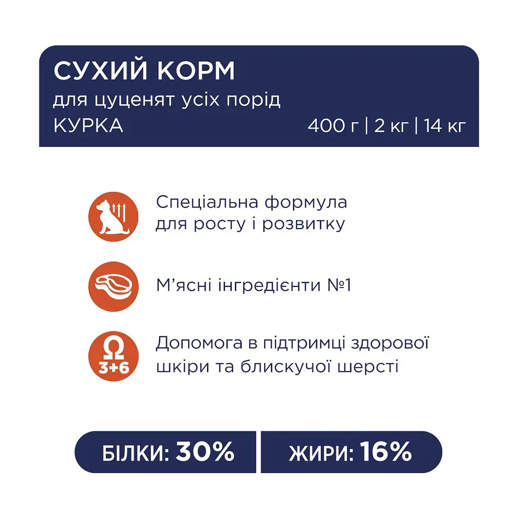 Сухий корм для собак Club 4 Paws Преміум. Для цуценят з високим вмістом курки 2 кг (4820083909450) - фото 3