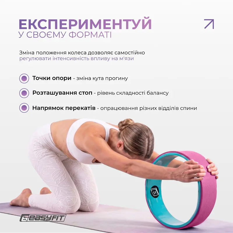 Колесо для йоги EasyFit TPE 33 см рожево-м'ятне - фото 7