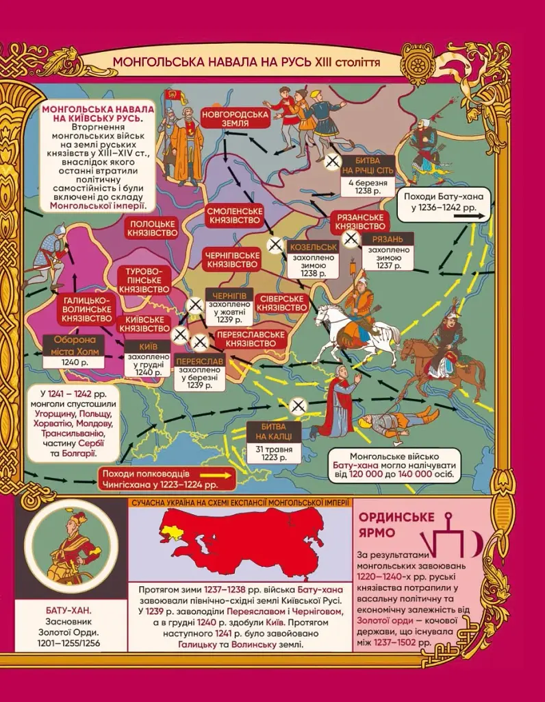 Історія України в мапах - фото 6