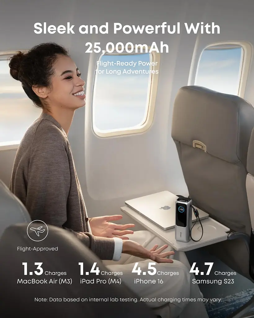 Портативний зарядний пристрій Anker 25000 mAh 165W PD Built-In Double USB-C Cables Silver (7160683) - фото 3