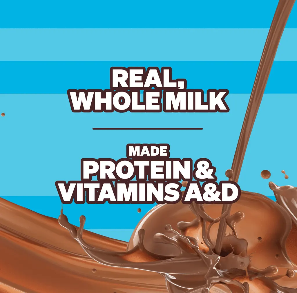 Шоколадне молоко Feastables Protein Fortified Chocolate Milk 236 мл - фото 6