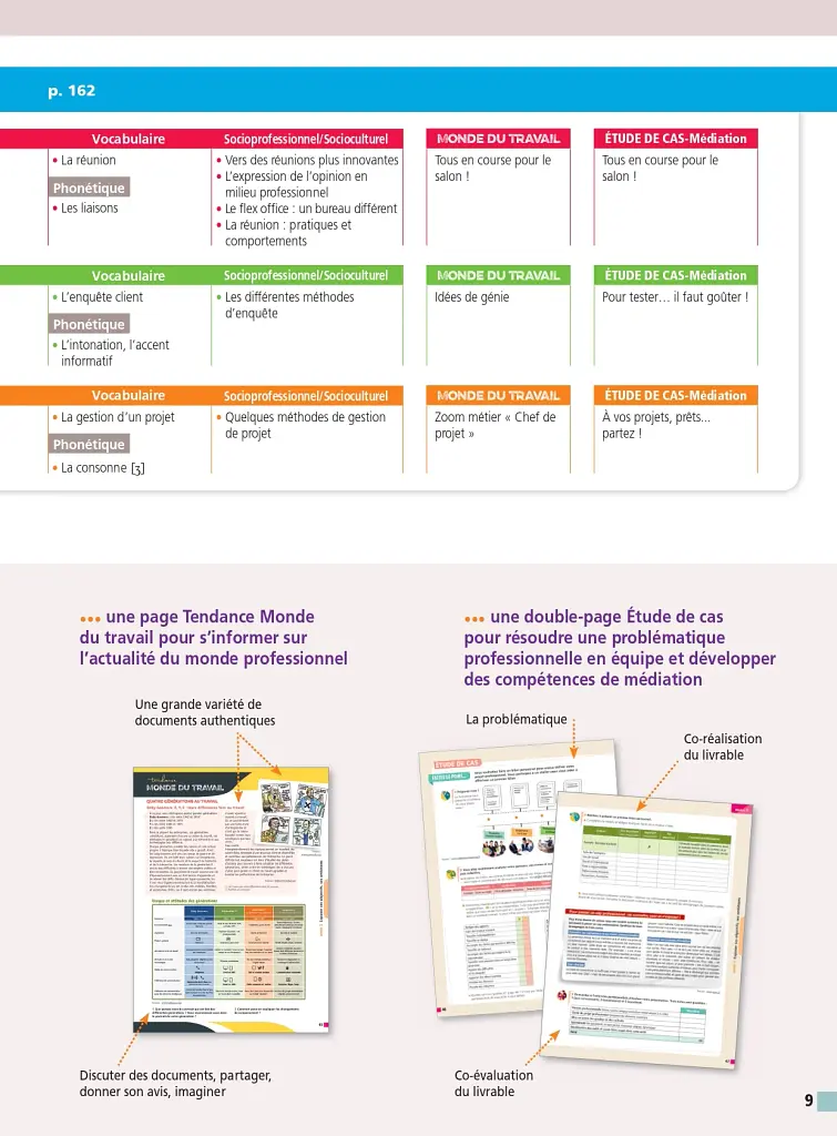 Édito Pro B1 – Livre + DVD-rom + didierfle.app - фото 8