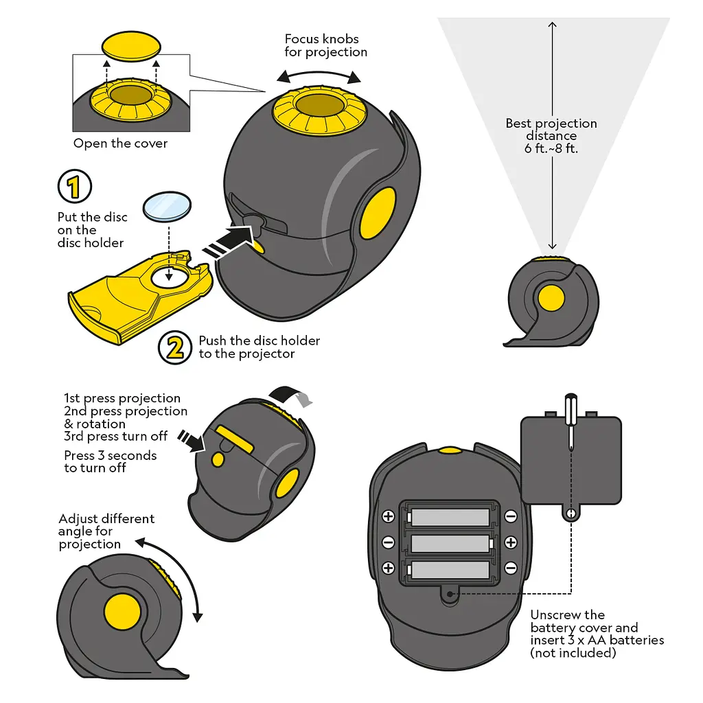 Проектор National Geographic Solar System Projector (9105800) - фото 8