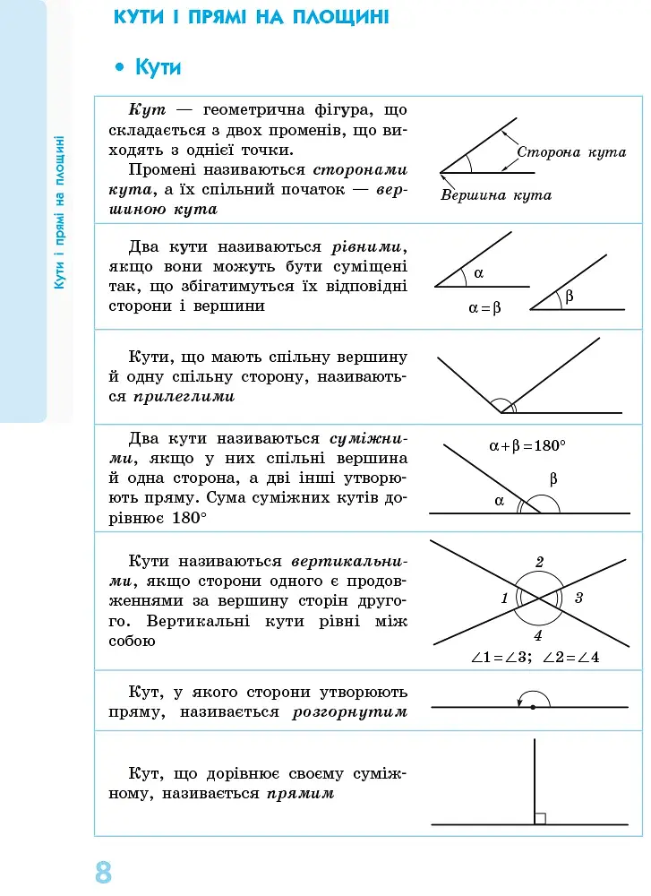 Геометрія у визначеннях, формулах і таблицях. 7-11 класи - фото 4