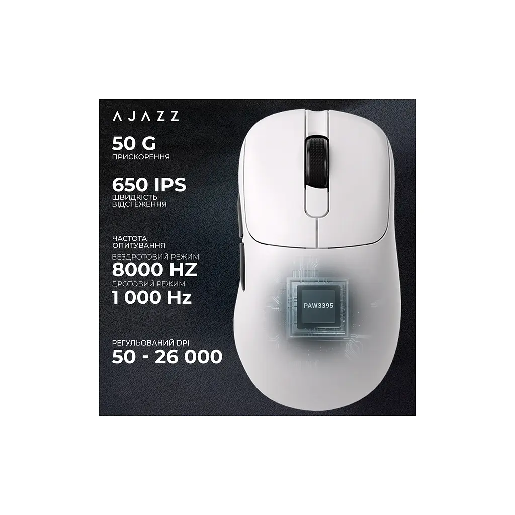 Мишка Ajazz AJ179PRO Wireless/Bluetooth/USB Charging Dock White (AJ179-PRO-W) - фото 11