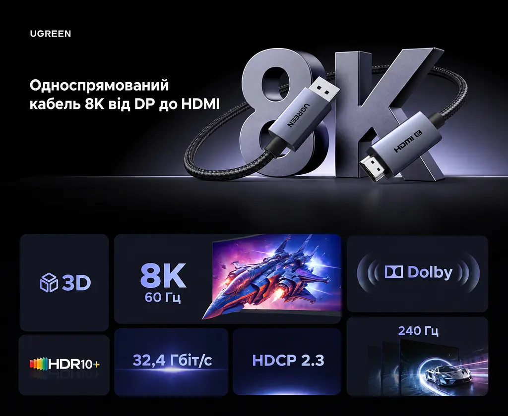 Відеокабель UGREEN DP141 DisplayPort - HDMI 8K 60 Гц 2 м чорний (25735) - фото 4