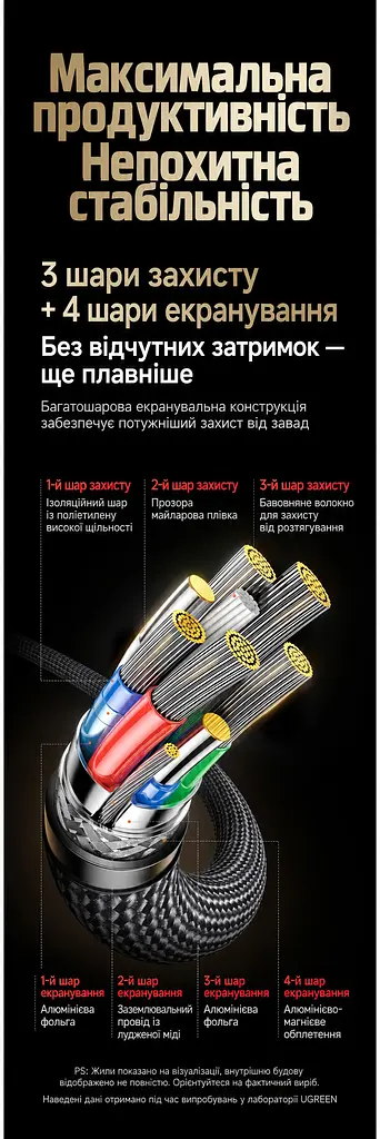 Кабель HDMI UGREEN HD186 2.2 16K 60 Гц 2 м чорний (65900) - фото 5