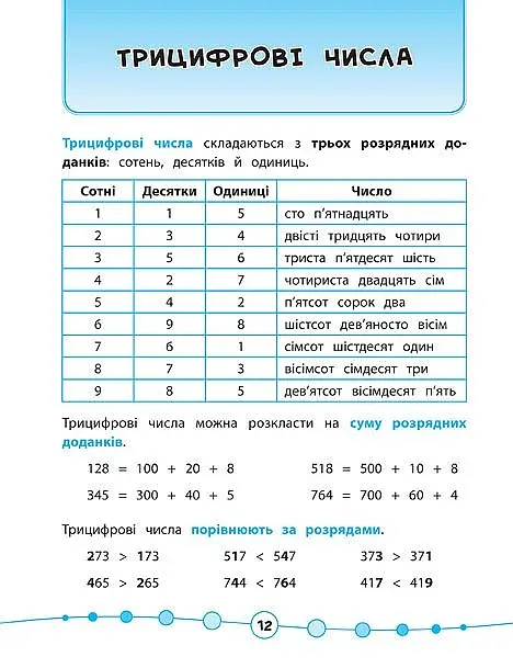 Я відмінник! Математика. Тести. 3 клас - фото 4