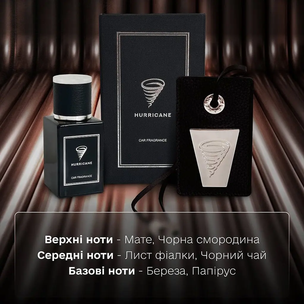 Автомобільне аромасаше Hurricane Black Perfume Premium [140892] - фото 3