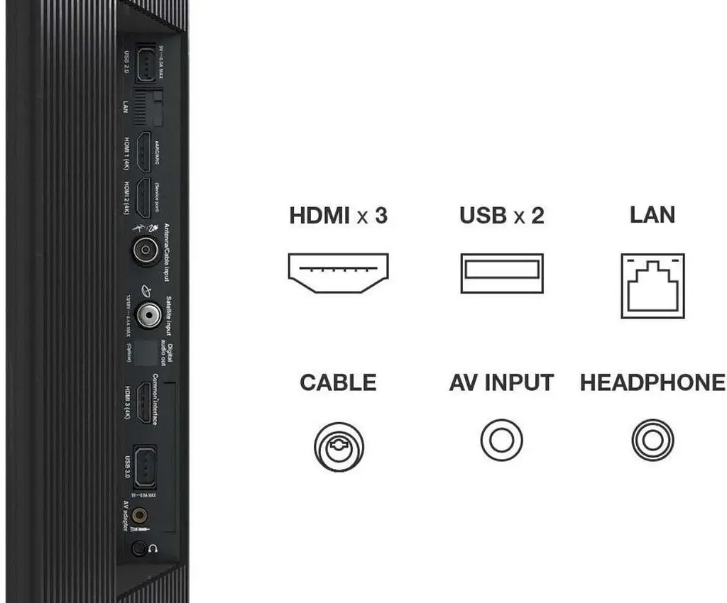 Телевізор TCL 50C631 - фото 5