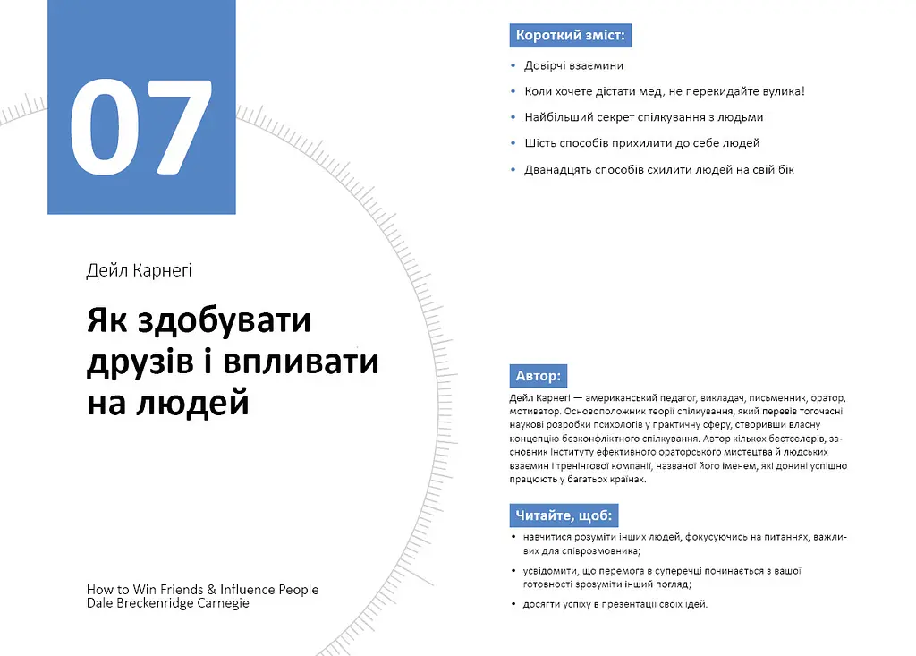 Рік особистої ефективності: Когнітивний інтелект. Збірник №1 + Аудіокнижка - фото 10