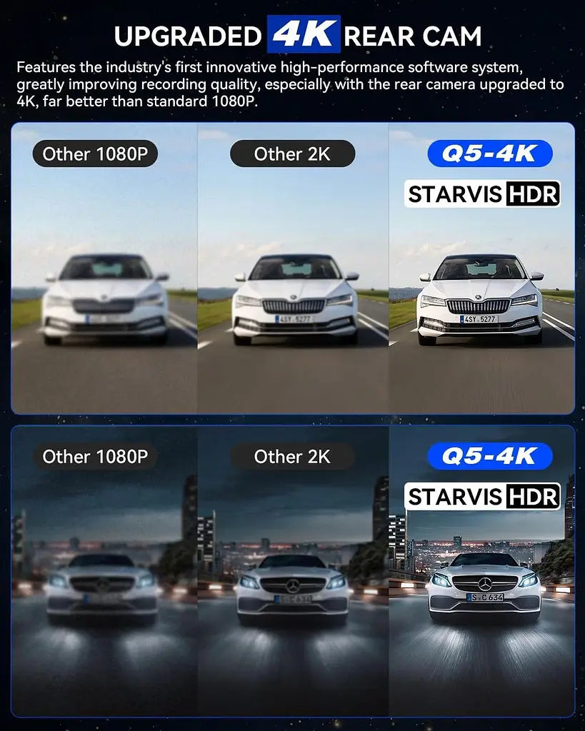 Двухканальная камера IIWEY 4K Dash Cam спереди сзади, 3-дюймовый IPS-экран, 5G Wi-Fi 64GB SD-карта в комплекте, 4K 2160P - фото 4