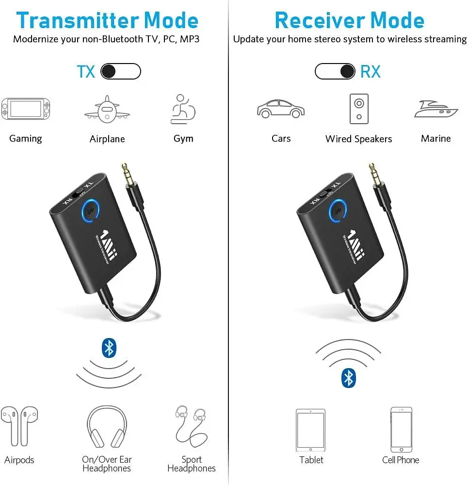 Аудіо Bluetooth передавач і приймач 2в1 для телевізора з низькою затримкою aptX - фото 6