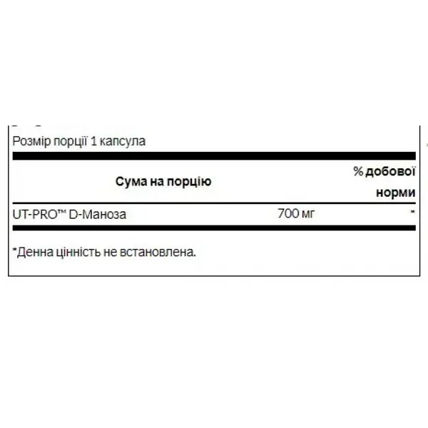 Д-манноза Swanson D-Mannose 700 mg 60 caps (1086-2022-09-0224) - фото 2