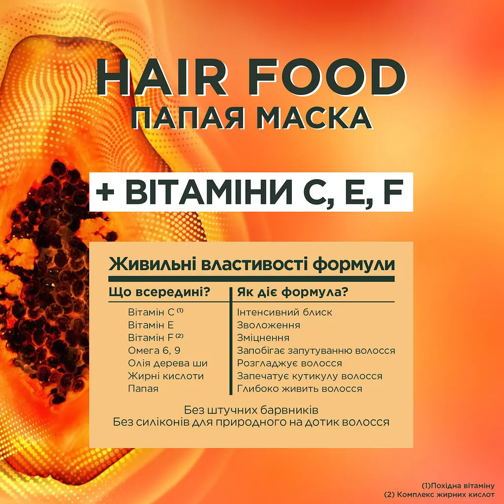 Маска Garnier Fructis Hair Food Papaya для пошкодженого волосся 400 мл - фото 3
