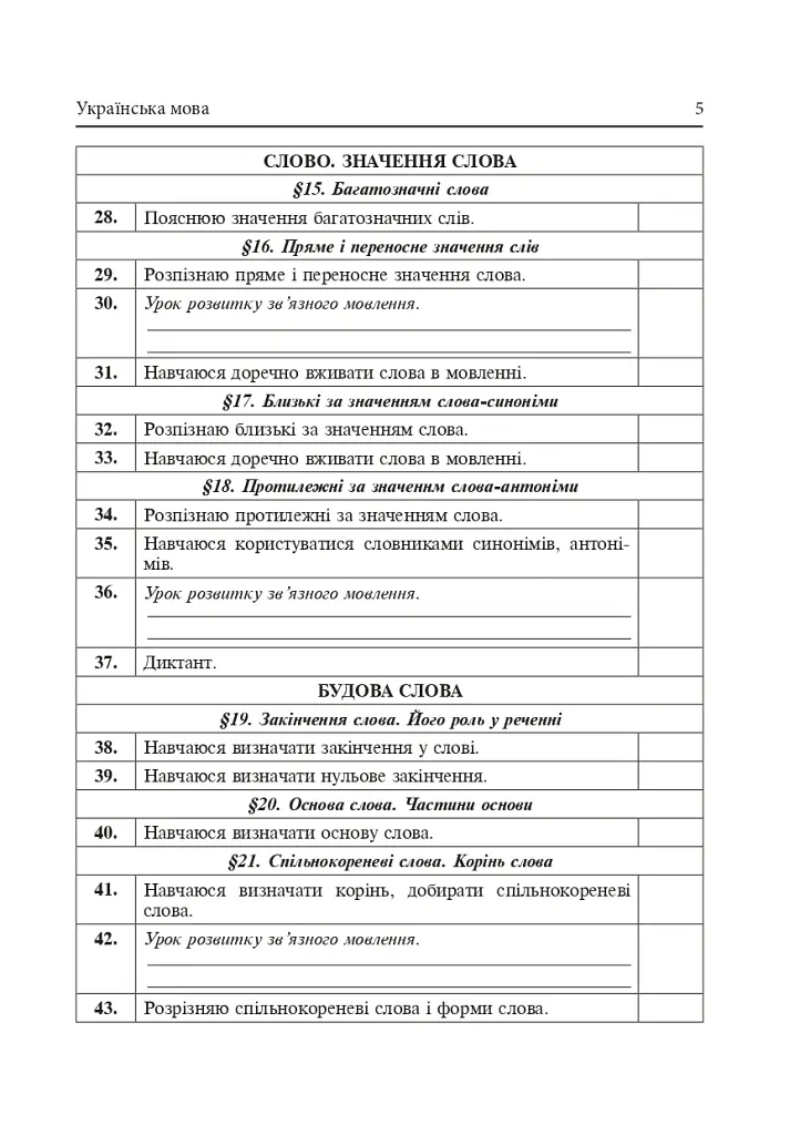 Календарне планування. 3 клас - Наталя Будна - фото 6