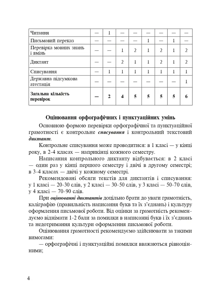 Живе слово Кобзаря. 1-4 клас - фото 5