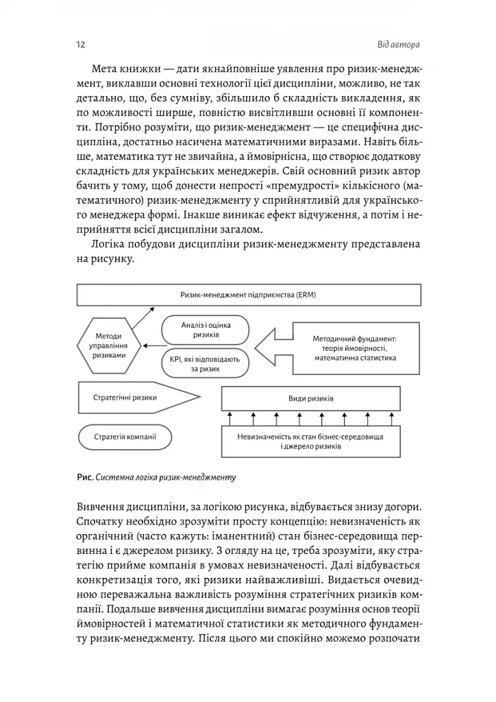 Ризик-менеджмент - фото 8