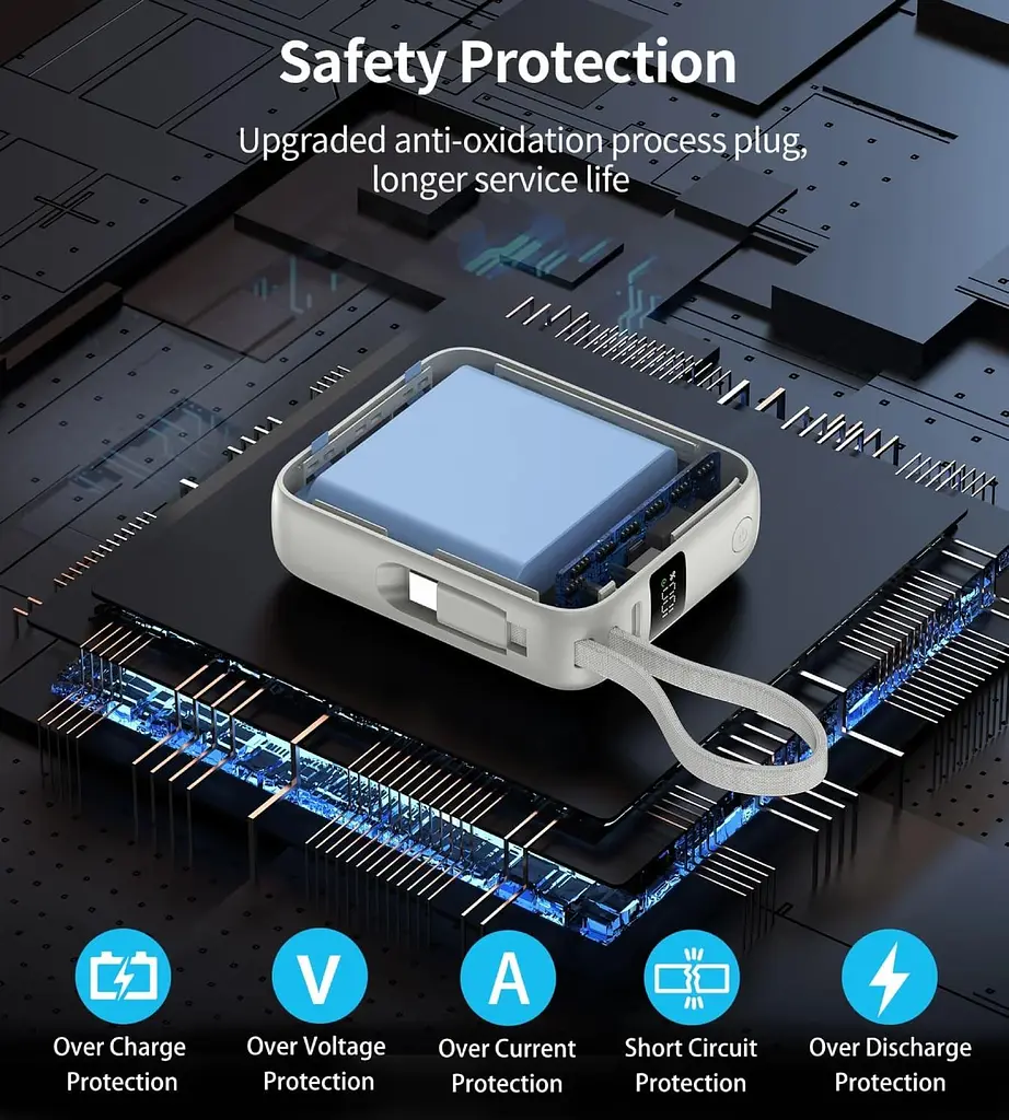 Павербанк Choetech Gray 10 000 mAh / 35 Вт (B832-GY) - фото 6