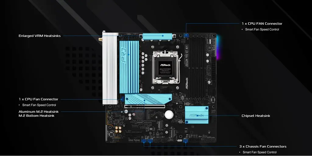 Материнська плата ASRock B850M Pro RS WiFi Socket AM5 - фото 7
