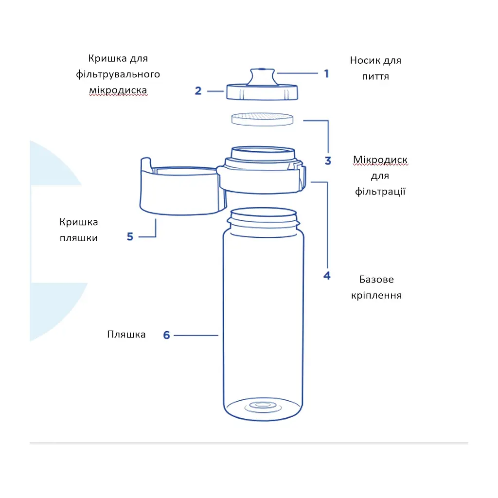 Фільтр-пляшка Brita Vital 600 мл лайм (1020105) - фото 2