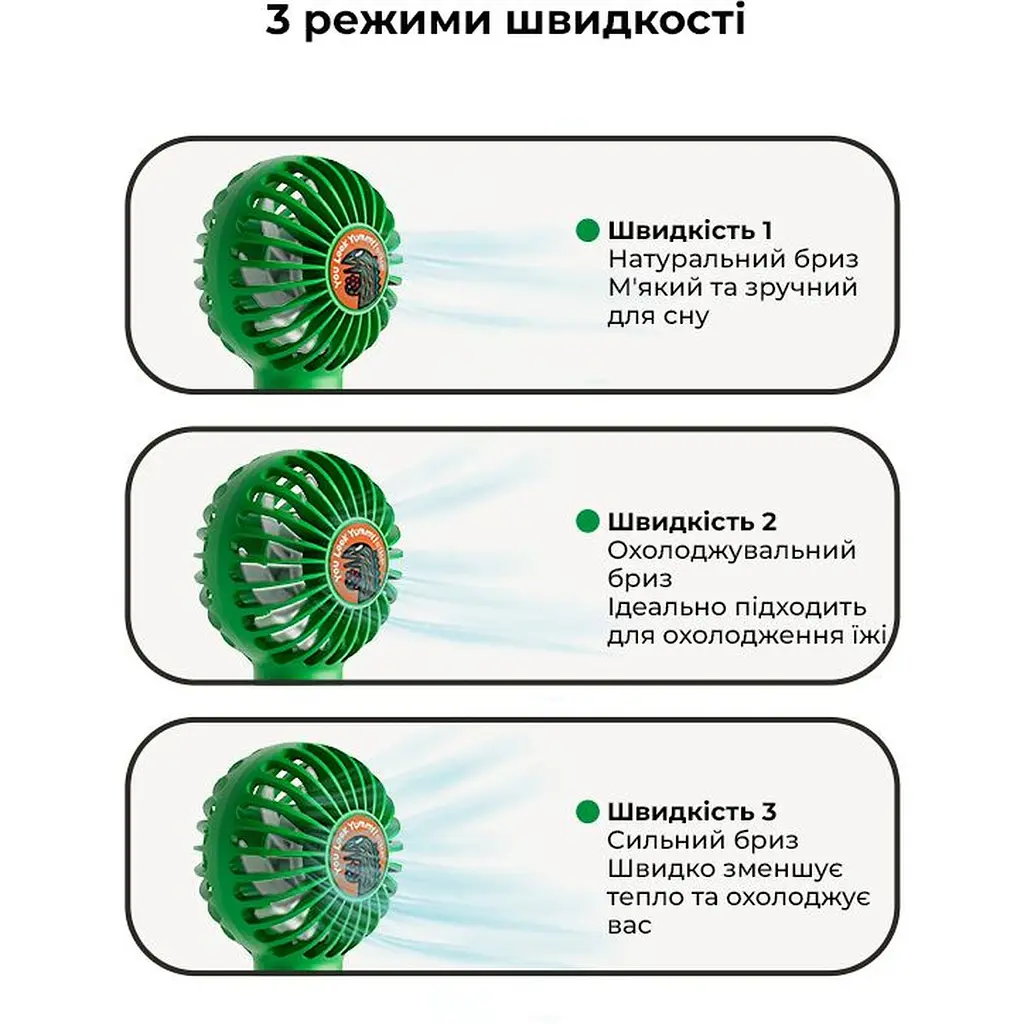 Портативний вентилятор Mideer (MD2260) - фото 7