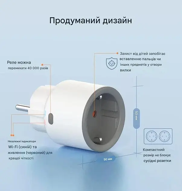 Розумна розетка Sonoff S60TPF - фото 6