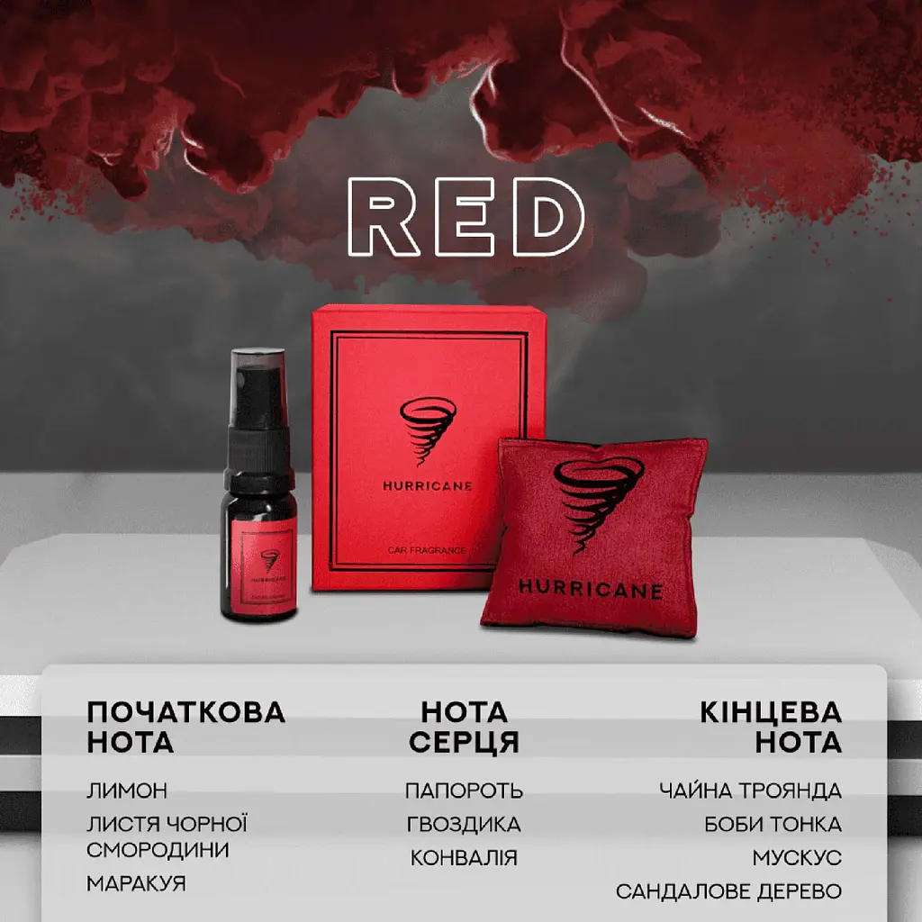 Ароматизатор автомобільний Hurricane RED Standart Long NEW (В комплекті Спрей) - фото 2