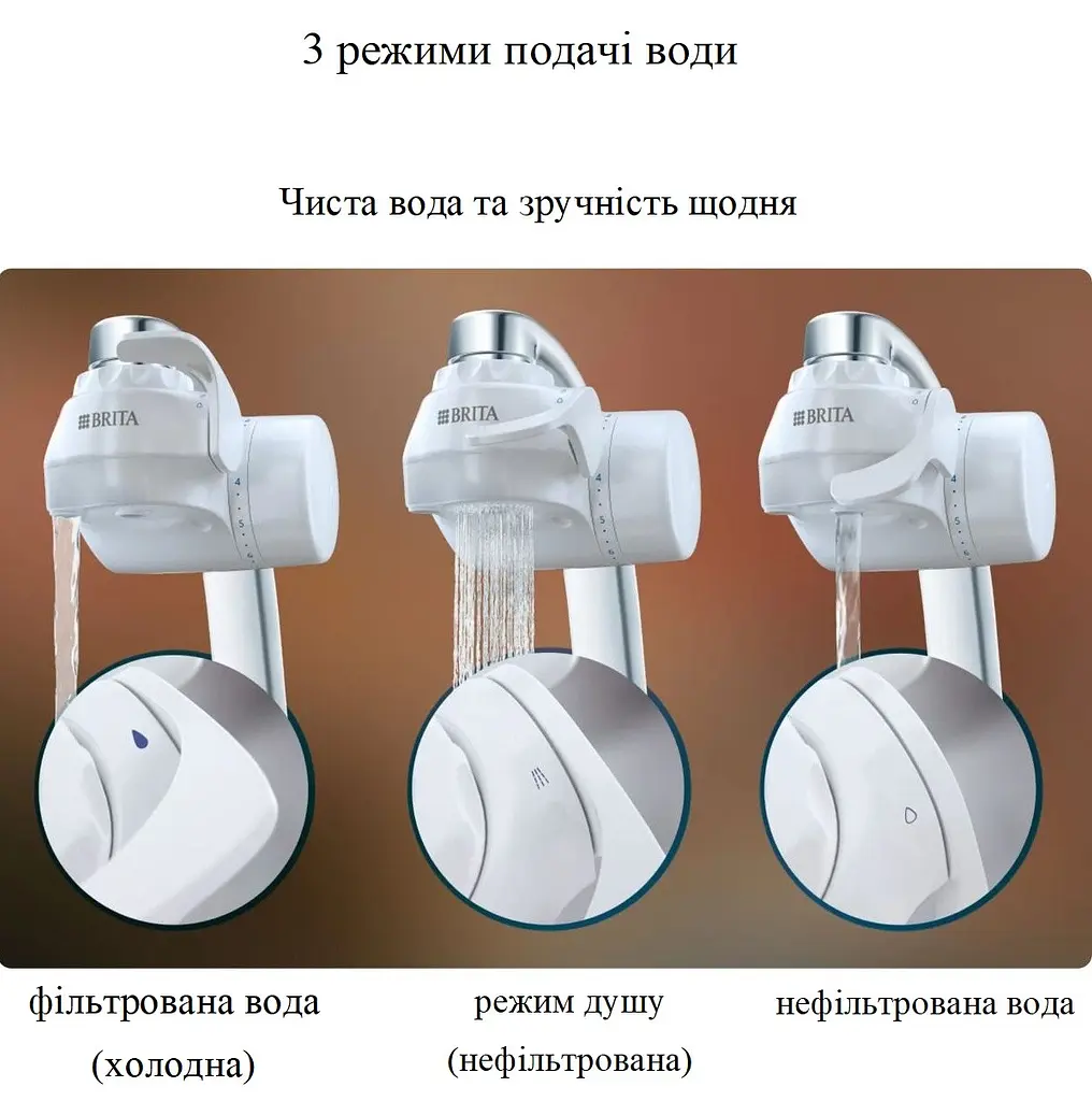 Система проточної фільтрації води на кран On Tap V (1061288) - фото 4