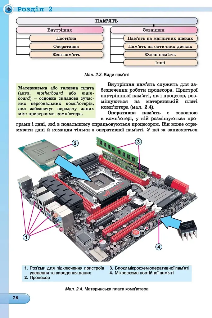 Інформатика 8 клас - фото 3