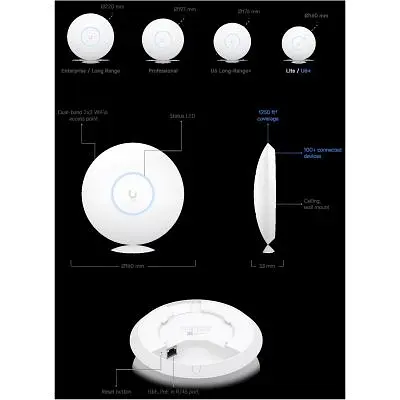Точка доступу Wi-Fi Ubiquiti UniFi U6 PLUS (U6-PLUS) - фото 4