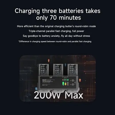 Зарядний пристрій для дрона iSDT MA331 Air 3 Series Charging Hub (iSDT-MA331) - фото 5