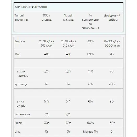 Арахисовая паста Myprotein Peanut Butter Smooth 1000 г - фото 2