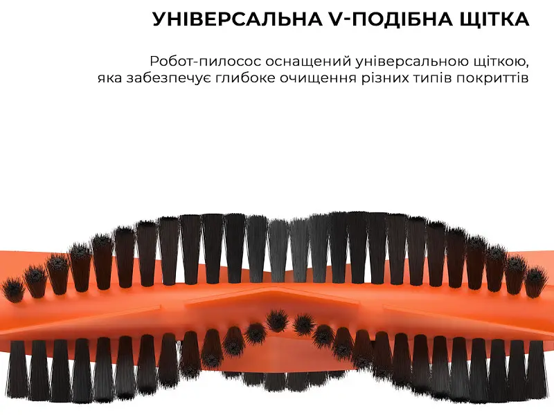 Робот-пилосос з вологим прибиранням Dreame Mova E20 Plus (RLE22GD) White - фото 11