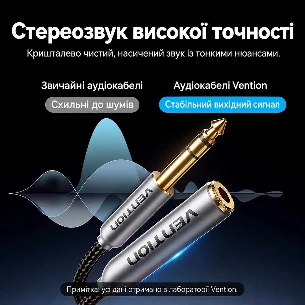 Аудіокабель-подовжувач Vention 2 м Jack 6,35 мм TRS штекер на гніздо для подовження кабелю навушників із відповідним штекером з екрануванням фольгою та металевим обплетенням у бавовняному обплетенні з позолоченими роз’ємами сірий (BCXHH) - фото 13