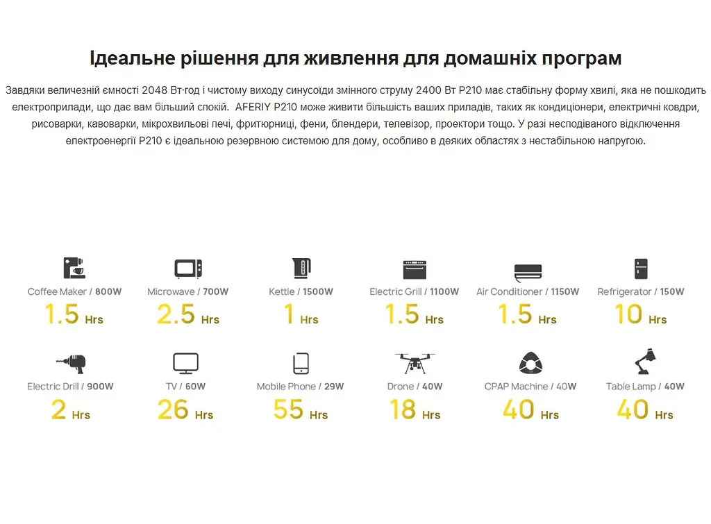 Портативна зарядна станція AFERIY AFP210 PPS 2400W 2048Wh LiFePO4 MPPT 500W - фото 6