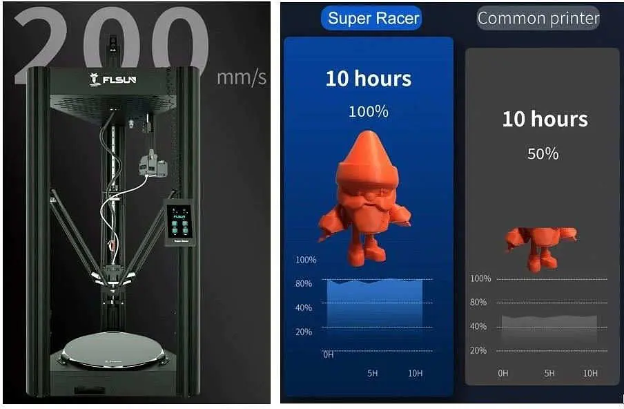 3D-принтер FLSUN Super Racer (SR) - фото 2