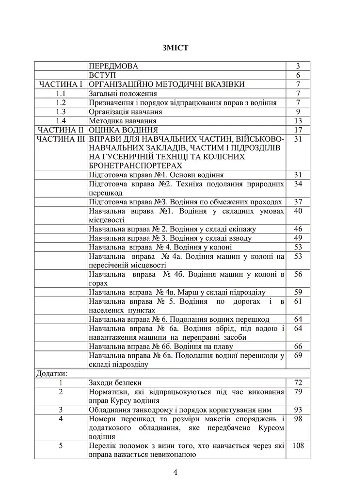 Курс водіння бойових машин сухопутних військ - фото 3