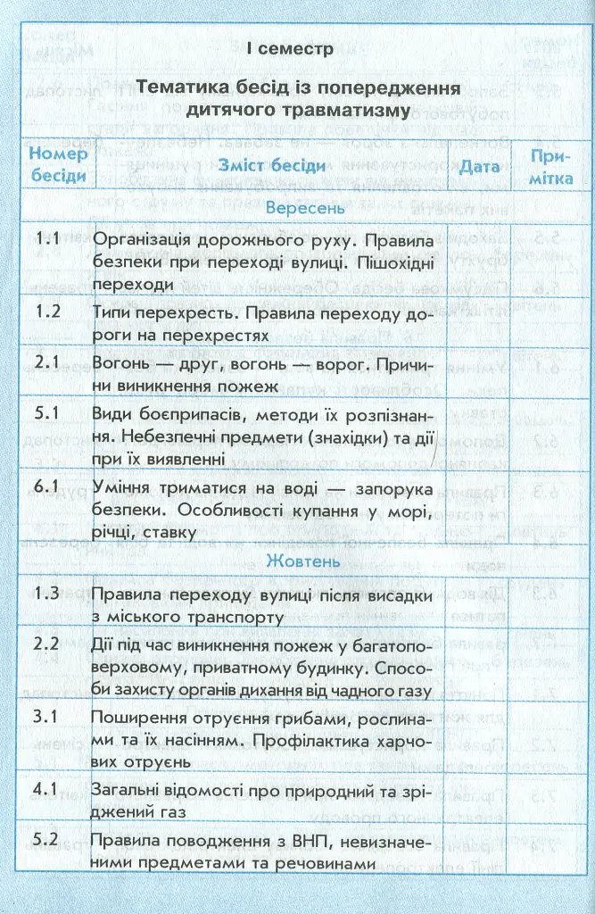 Щоденник з безпеки життєдіяльності 1-4 класи - Ольга Кравцова - фото 7