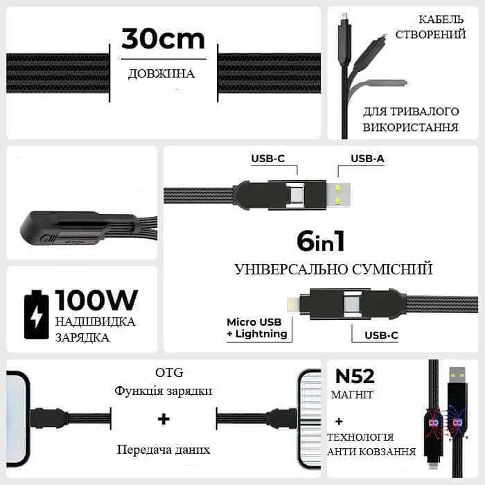 Кабель Rolling Square 6in1, inCharge XL 30 см, чорний (XLS01R) - фото 2