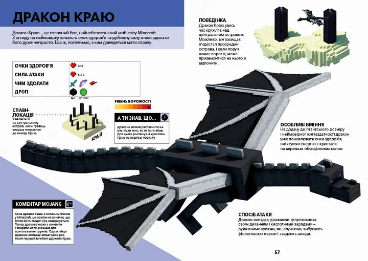 Minecraft Довідник Нижнього світу і Краю - Стефані Мілтон (9786177688319) - фото 3