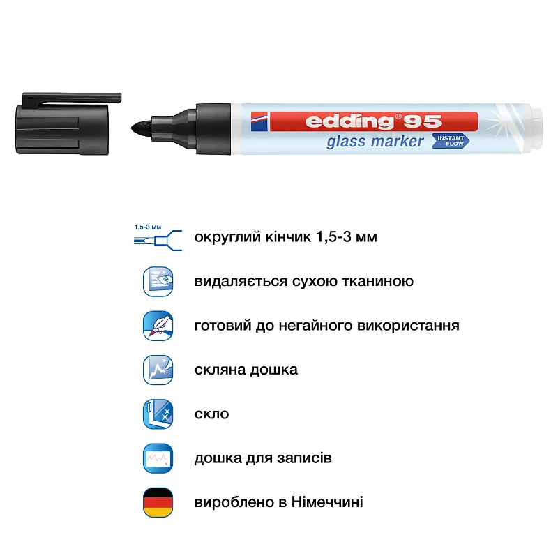 Маркер Edding Glass e-95, 1.5 – 3 мм, круглый, черный (e-95/01) - фото 4