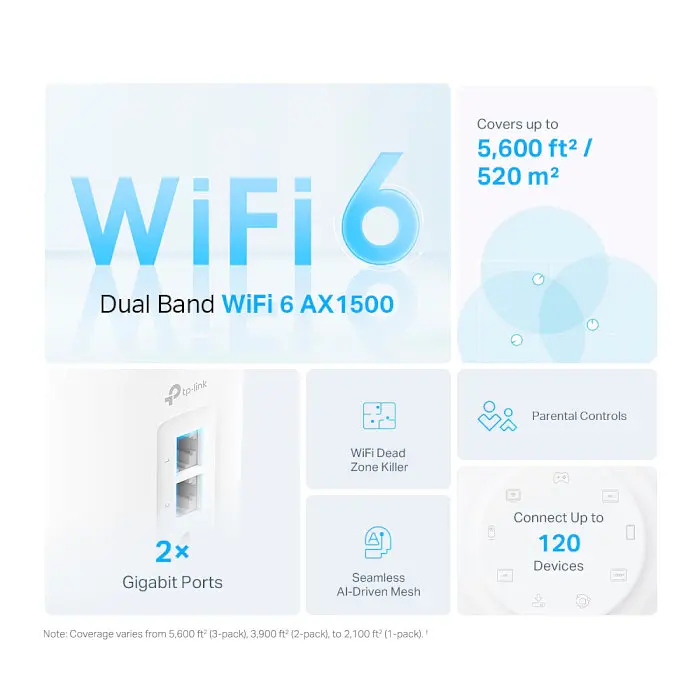 Маршрутизатор TP-Link Deco X10 2-pack - фото 3