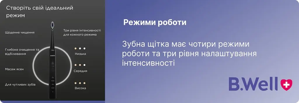 Електрична звукова зубна щітка біла MED-870 B.Well - фото 7
