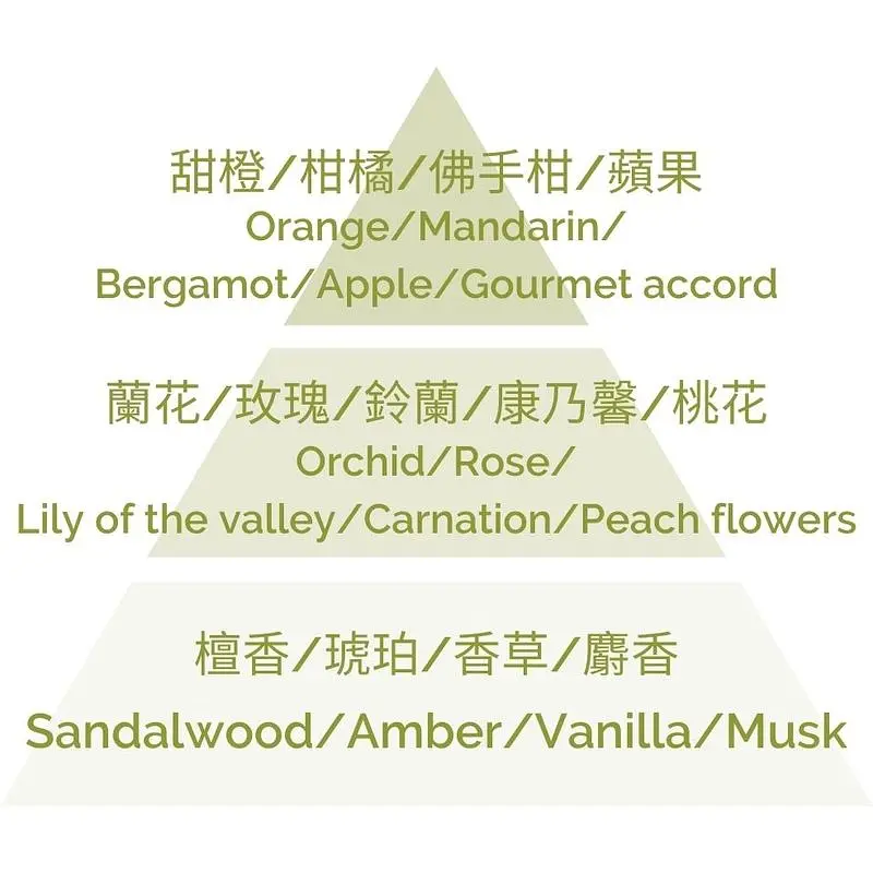 Аромадиффузор с цветочком Plantes&Parfums Jardin d'Eden Garden Of Eden 100 мл (8000020684328) - фото 3